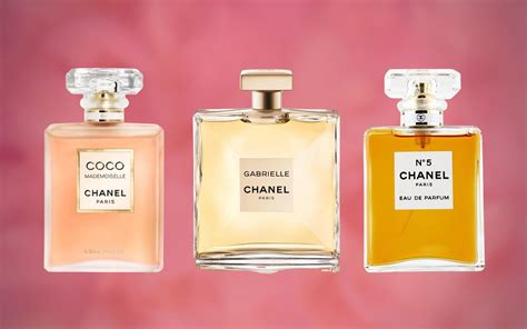 women chanel perfume|chanel perfume for women list.